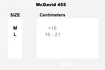 Bandaj pentru încheietura mâinii McDavid  455